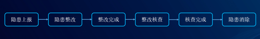 1645768177540216.png 5.png