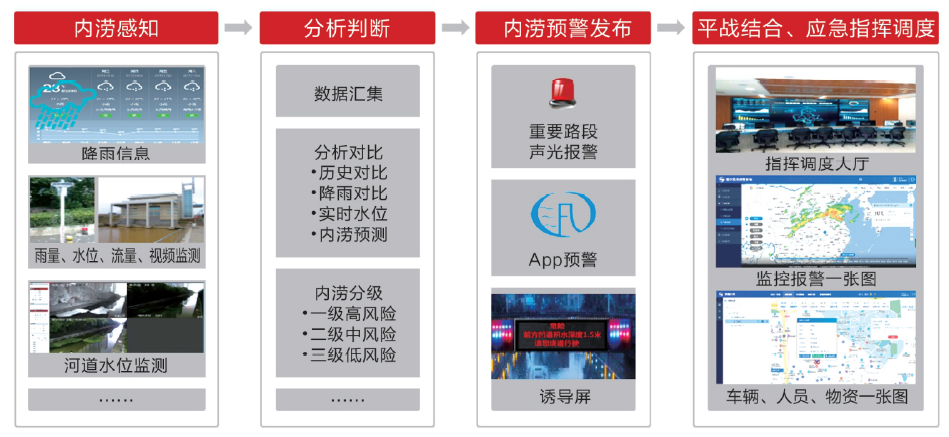 1651197625471751.png 4.png